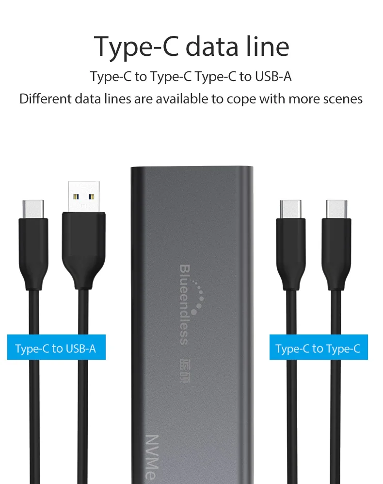 Blueendless M2 SSD чехол NVME корпус M.2 к USB Type C 3 1 адаптер для PCIE NGFF SATA M/B Key Caddy | Компьютеры и