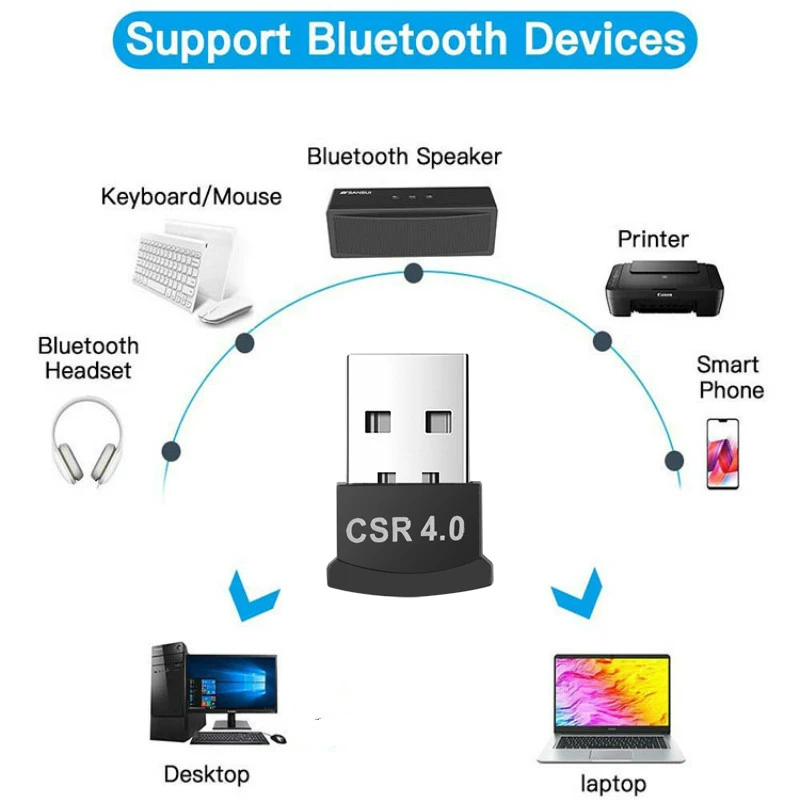 Kebidumei беспроводной USB Bluetooth 4 0 адаптер защитный Мини-ключ Музыкальный звук