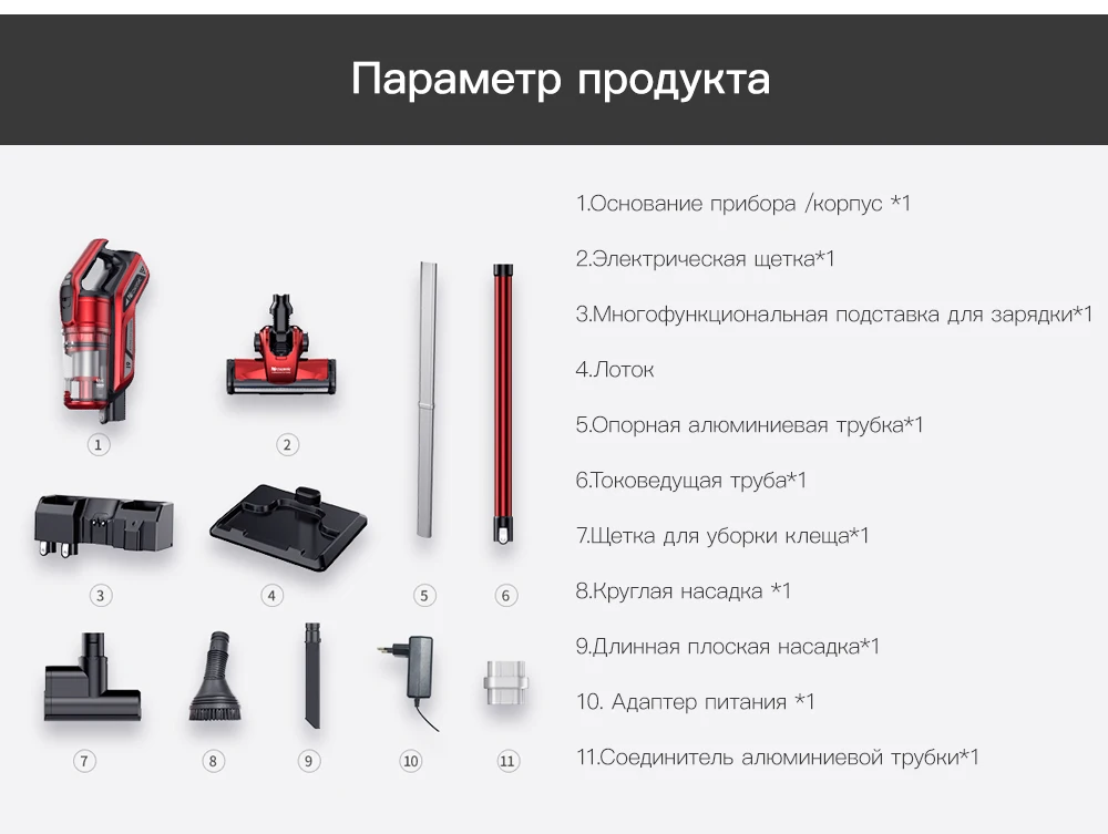 Proscenic I9 22000Pa перезаряжаемый беспроводной пылесос для дома с циклонным фильтром портативный вертикальный беспроводной пылесос