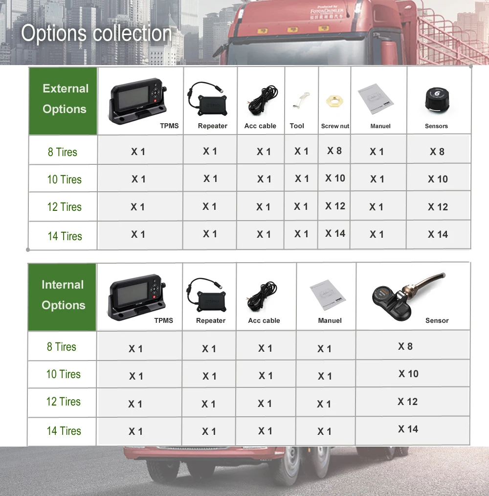EANOP TPMS 8/14 колеса ЖК-дисплей Система контроля давления в шинах DIY Грузовик TPMS для автомобилей, автобусов, прицепов