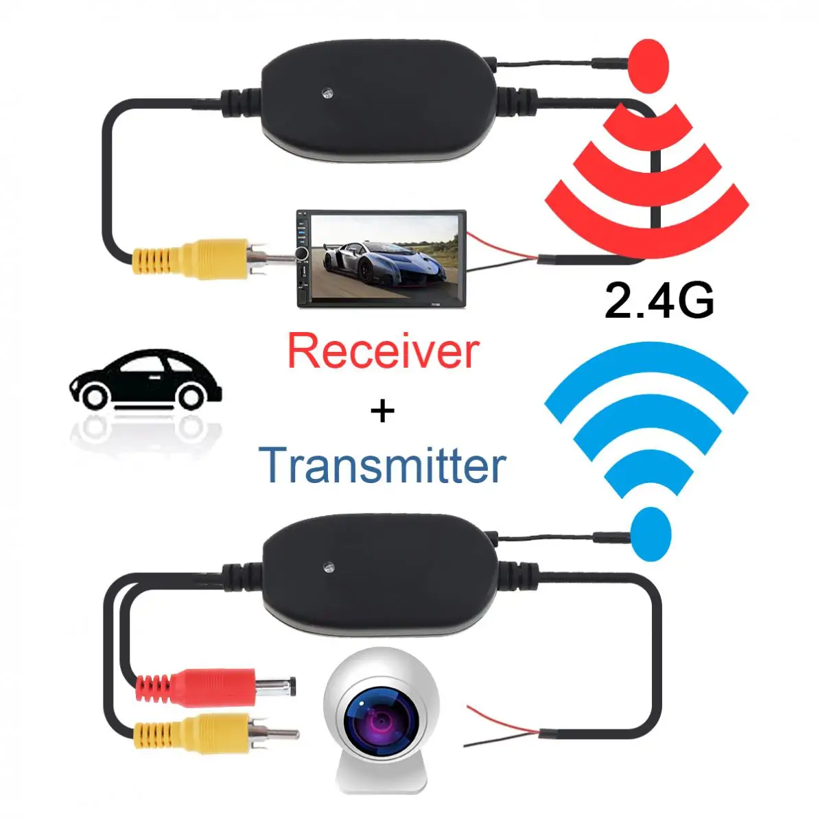 2.4G Wireless Color Video Transmitter and Receiver for Vehicle Backup Camera / Front Car New | Автомобили и мотоциклы