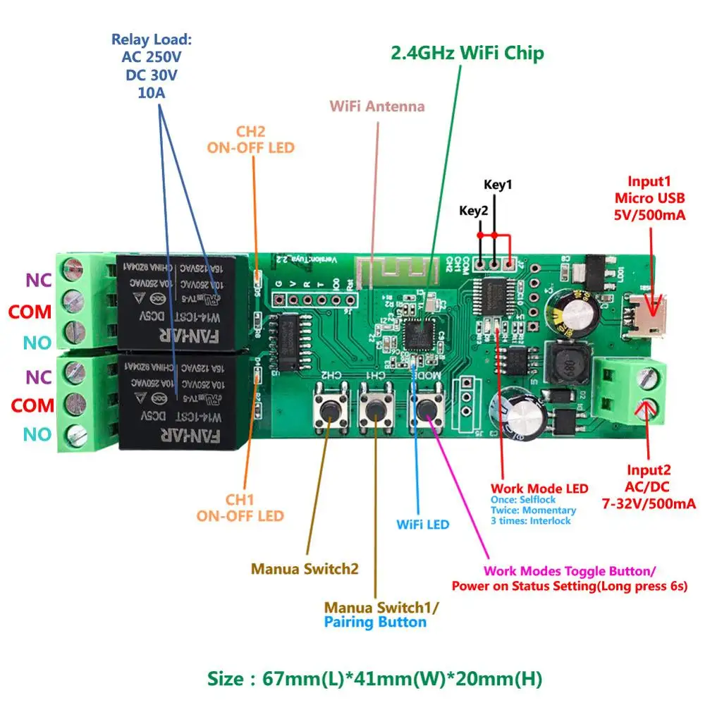 

Tuya Wifi Smart Switch 2CH Motor Reverse Relay Module Smart life APP Remote Control 2 Gang Time Relay 220v Alexa Google Home