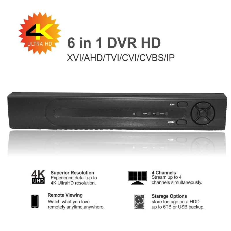 Поддержка камеры видеонаблюдения 1080P / 4 МП/5 Мп/8 Мп ЦП Huawei Hi3521A канала 4K 6 в 1