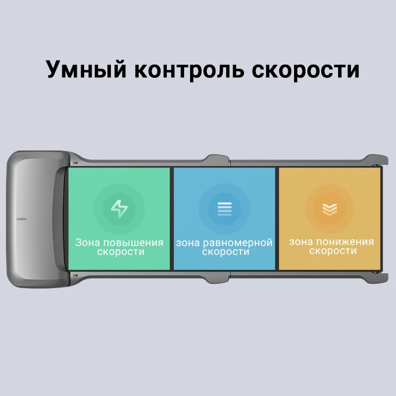 Беговая дорожка WalkingPad C1 складная бесшумная электрическая беговая для домашнего использования|Степперы| |