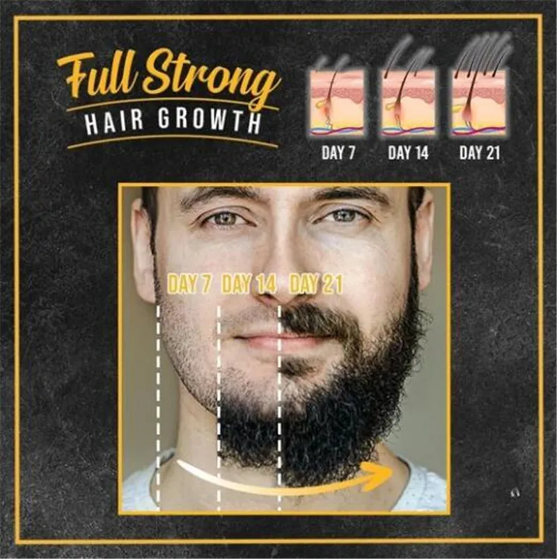 

Beard Growth Roller Set Beard Growth Kit Men's Beard Growth Oil Nourishing Enhancer Beard Oil Spray Beard Care With Beard Roller