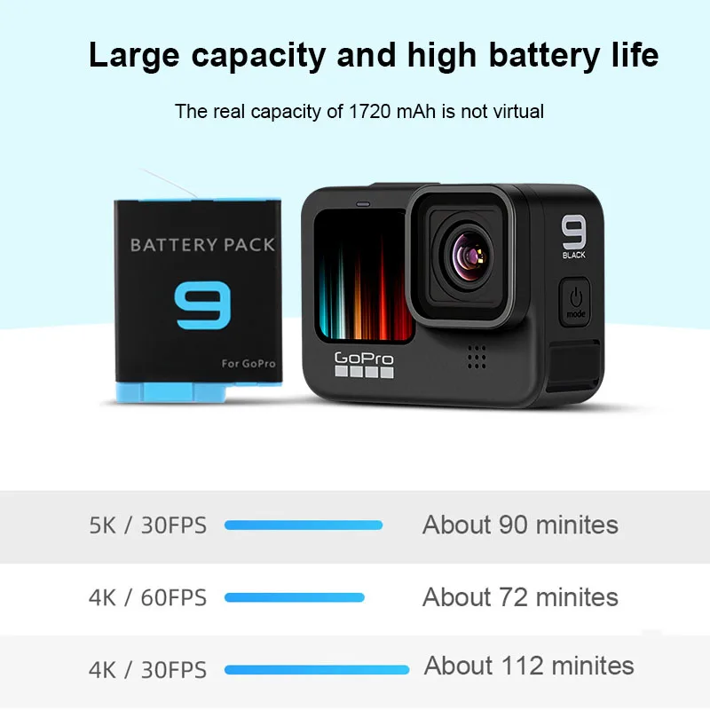 Зарядное устройство для go pro hero 9/для GoPro Hero 9 Black Li Ion AHDBT 901 Batteria аксессуары