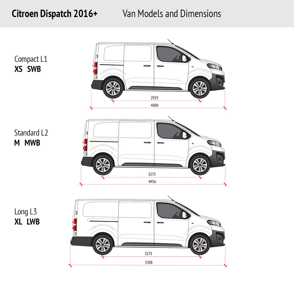 2 шт. автомобильные боковые наклейки на дверь Citroen Jumpy 1 3 4 Длинные полосы Стайлинг