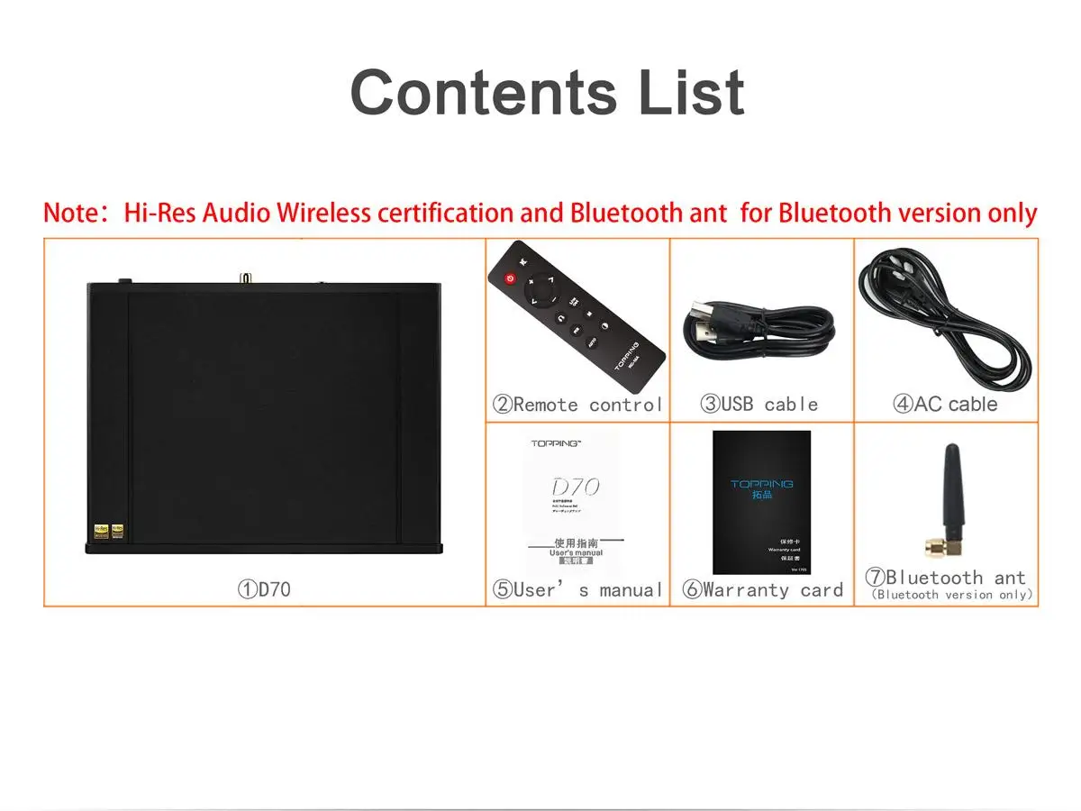 TOPPING D70 полный сбалансированный ЦАП усилитель Bluetooth XMOS XU208 AK4497 USB DAC аудио декодер усилителя DSD512 оптический Caoxial входной усилитель