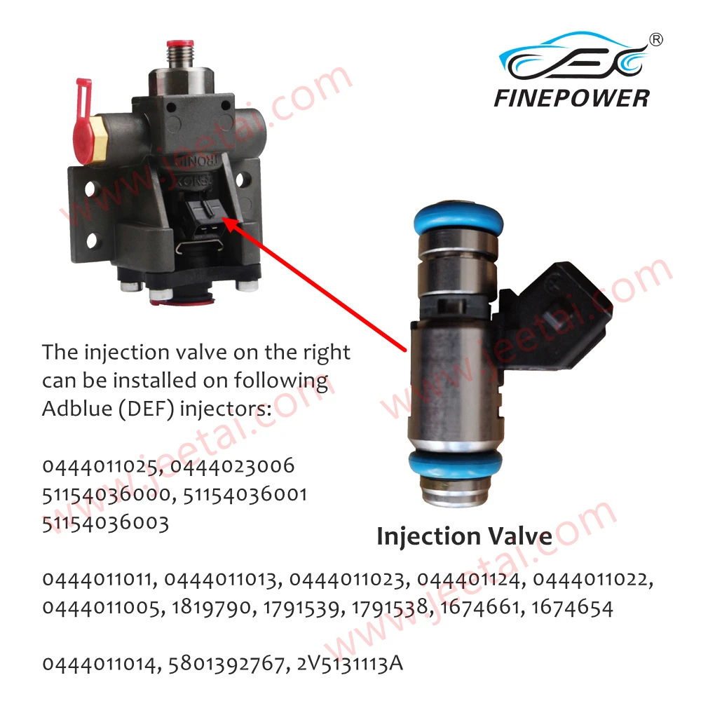 

5pcs/lot Bo.sch Urea Adblue DEF Injection Valve for DAF MAN IVECO Denoxtronic 1.0 Dosing Module Nozzle