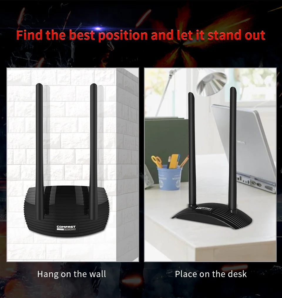 Comfast High Power Wifi Adapter 1300Mbps Gigabit USB3.0 Wireless Network Card 2*2 dual Band 6dbi Antennas CF-7500AC V2 | Компьютеры и