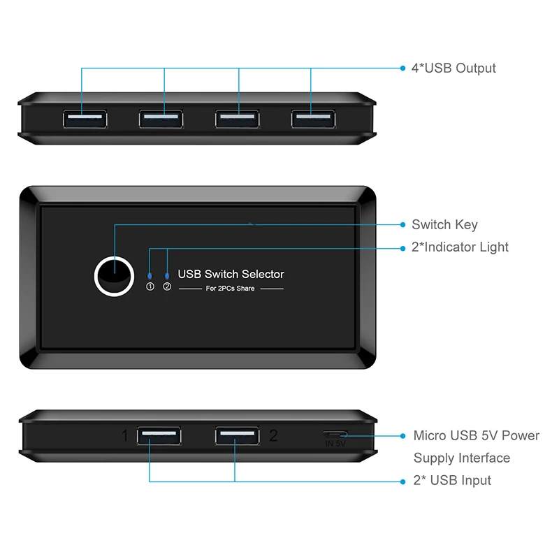 KVM-переключатель USB 3 0 2 USB-переключатель порта с общим доступом на 4 устройства для