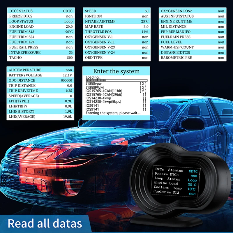 Автомобильный GPS-навигатор HUD OBD2 измеритель температуры и скорости воды