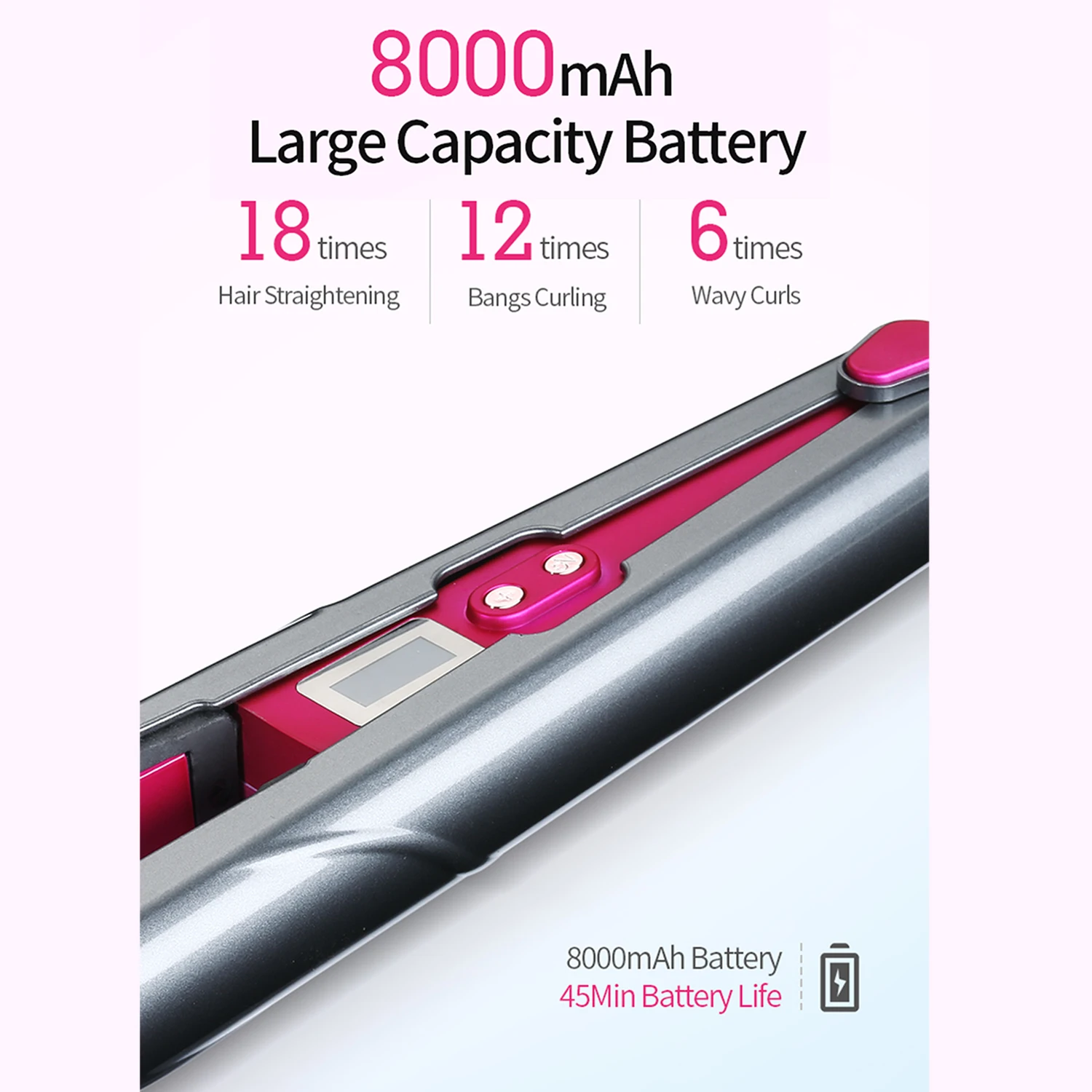 

Wireless Straightener and Curler Type-C USB Rechargeable 2 in 1 Corale Hair Straightener & Curls Flat Irons Hair Styling Tool