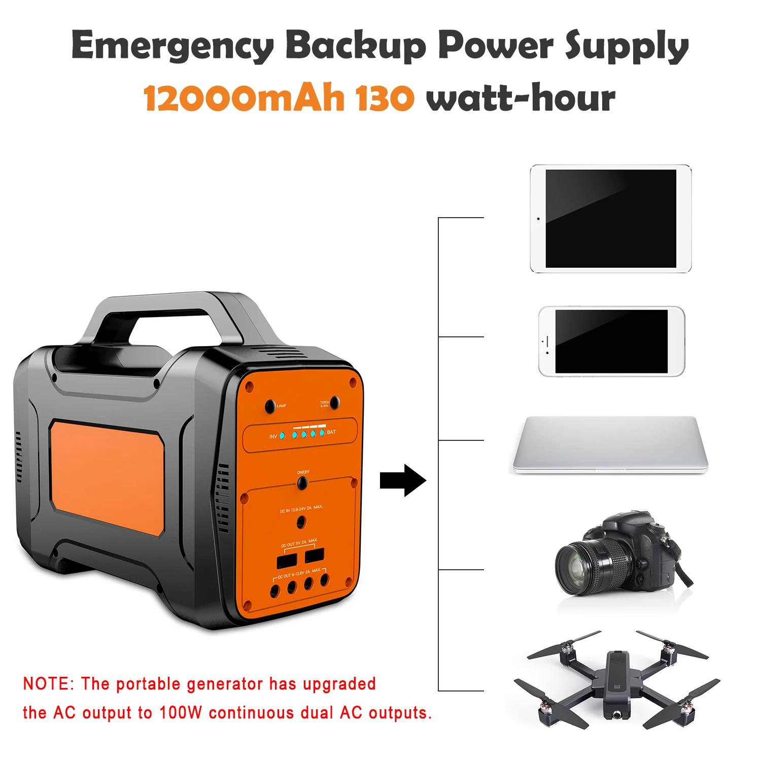 Аварийная электростанция 130wh портативный источник питания солнечный генератор