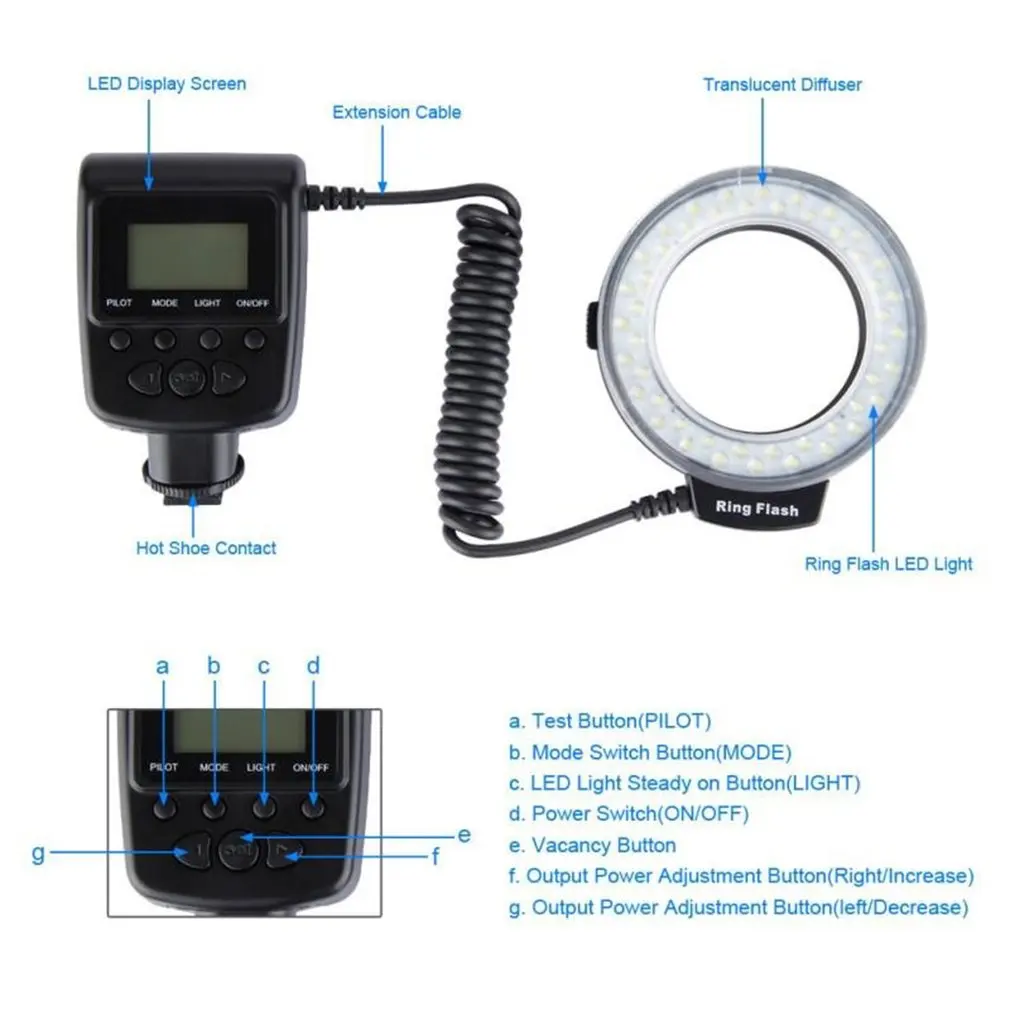 

Macro LED Ring Flash Light For Canon For Nikon For Panasonic For Pentax For Olympus DSLR Camera