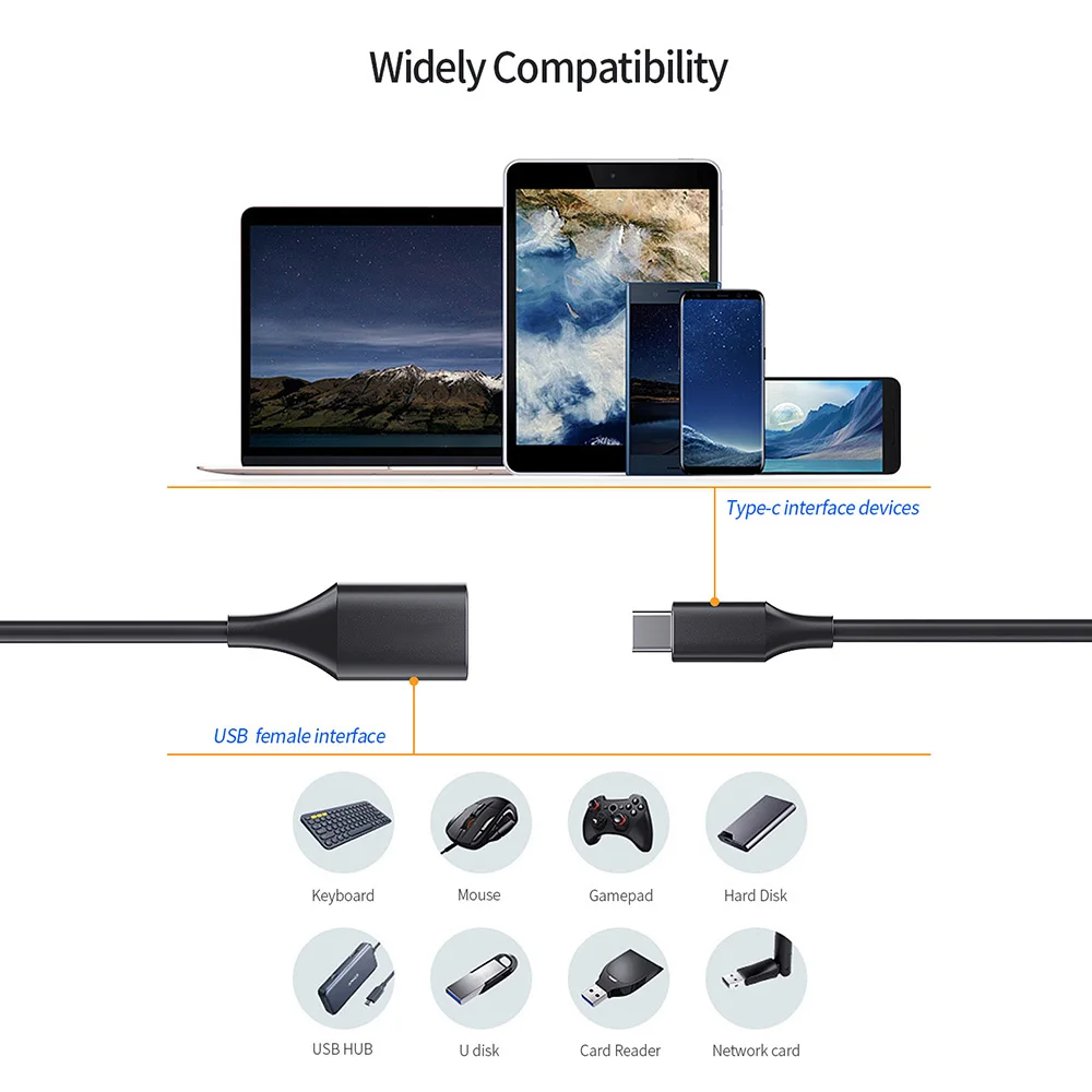 

USB Type C To USB Female Adapter USB-C to USB 3.0 OTG Cable For Macbook Xiaomi mi 9 10 Oneplus 8 Pro Type-C USBC Adapter