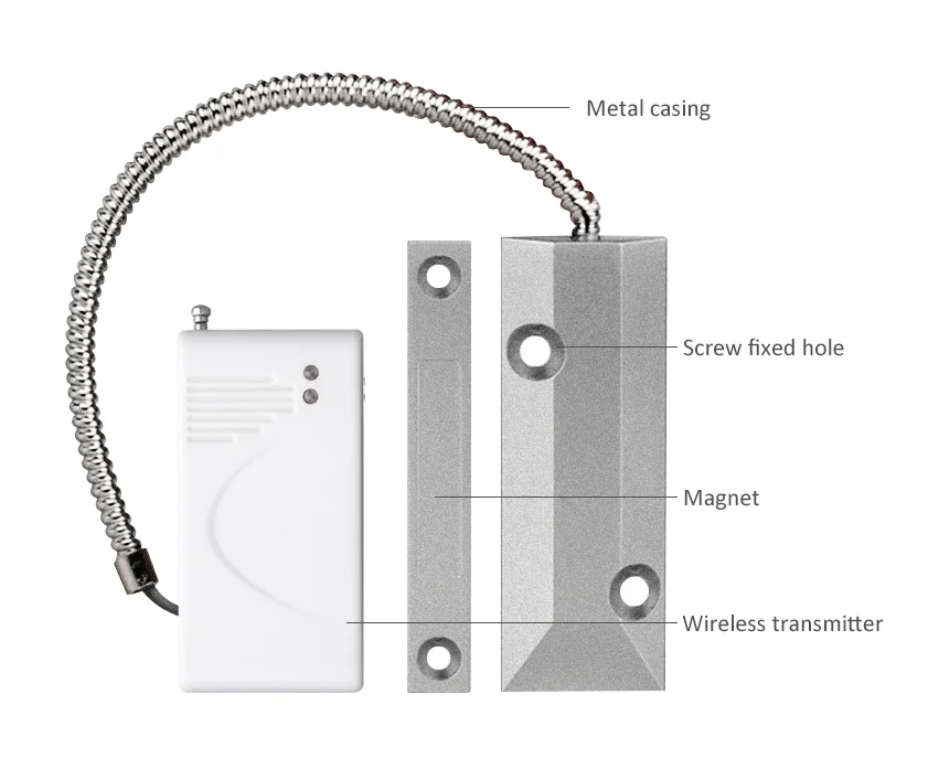 Беспроводной рольставни Магнитный контактный датчик двери детекторы