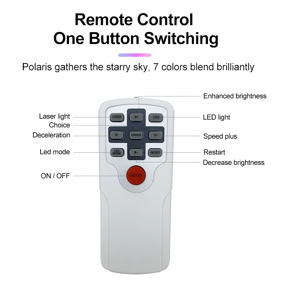 Дистанционный Звездный Галактический лазерный проектор сценический эффект