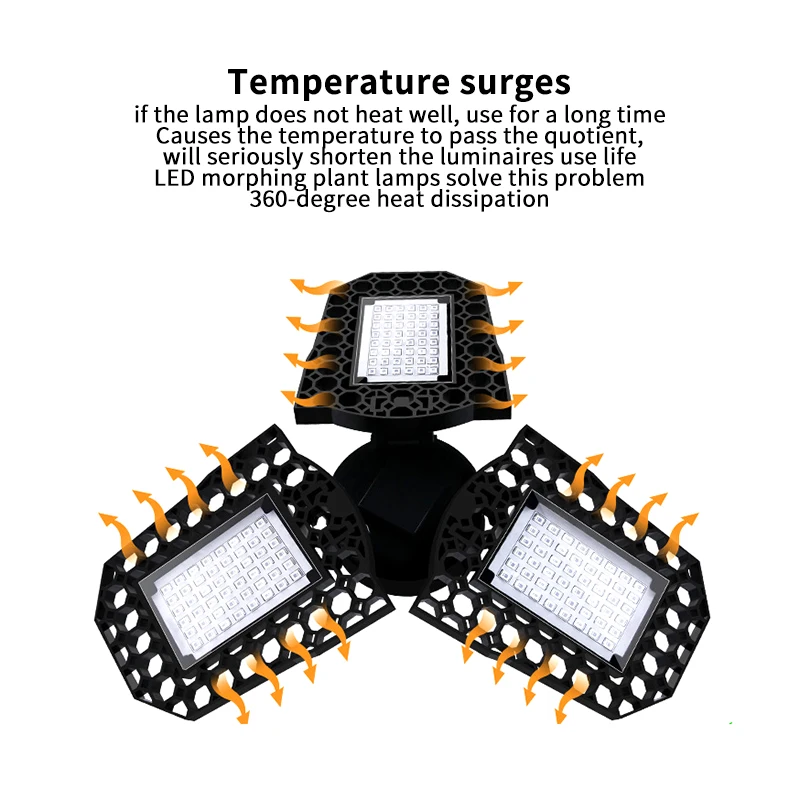 80 Вт светодиодный красный и синий роста растений светильник E27 полный спектр