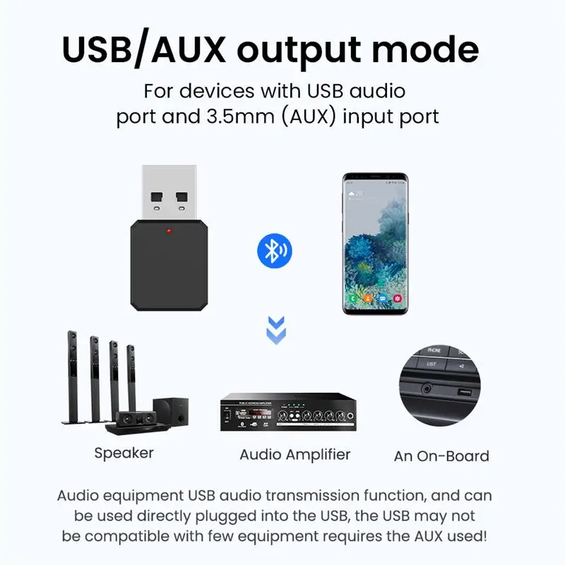 USB беспроводной Bluetooth 5 1 аудио приемник адаптер двойной Выход AUX Автомобильный