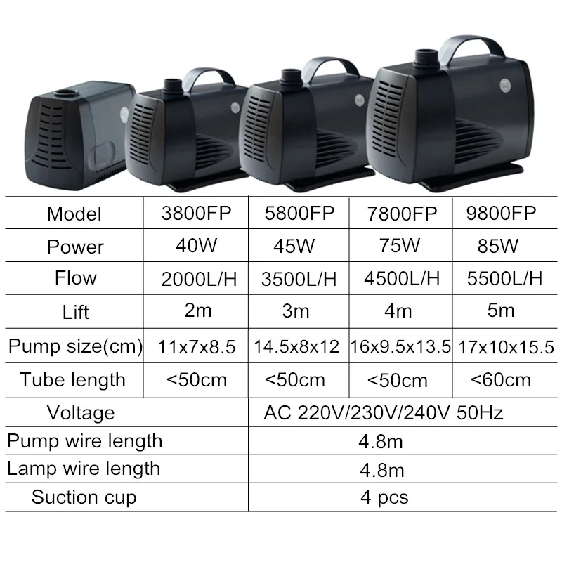 Светодиодный погружной водяной насос для аквариума 220 В 40 Вт 2000 л/ч|Воздушные
