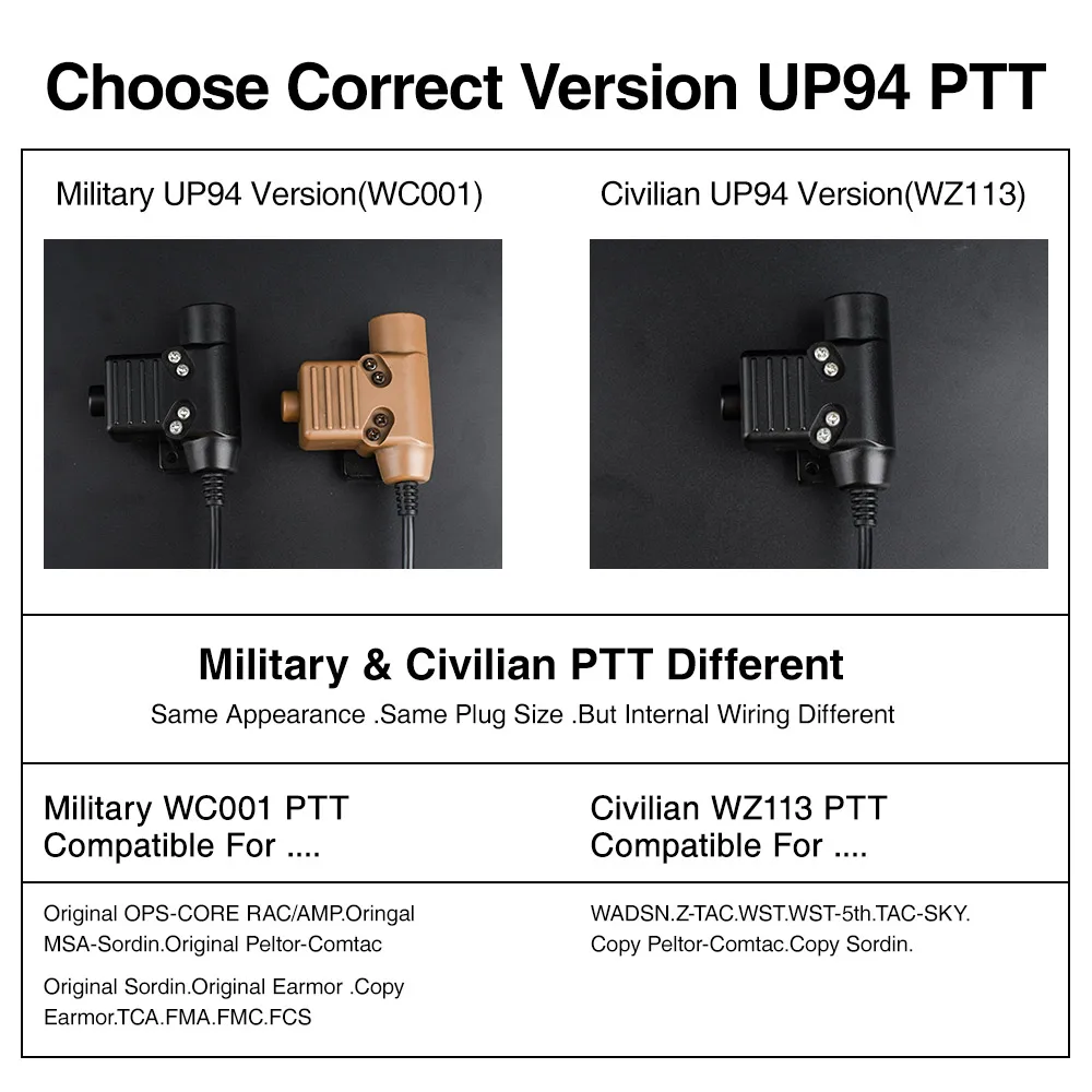 WADSN Z Tactical U 94 гарнитура PTT для Motolora Talkabout/ 2 way/Kenwood/ICOM/Yaesu/Midland Radio WZ113 U94 ptt аксессуар