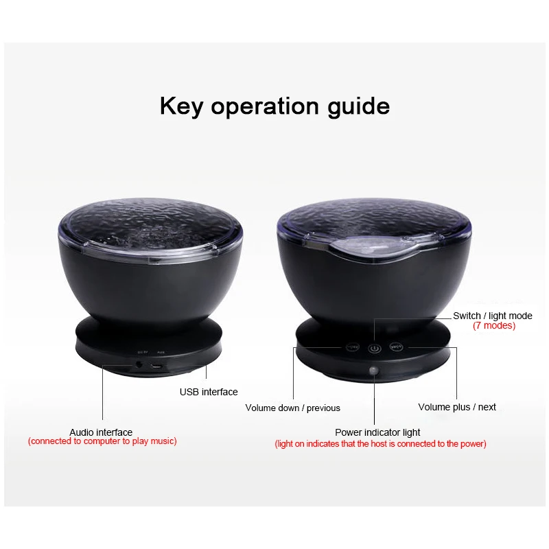 Спящий океан проектор светодиодный Звездное небо USB Красочный волны музыкальный