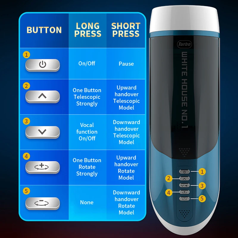 Секс-игрушки Leten для мужчин телескопический Интеллектуальный Голос