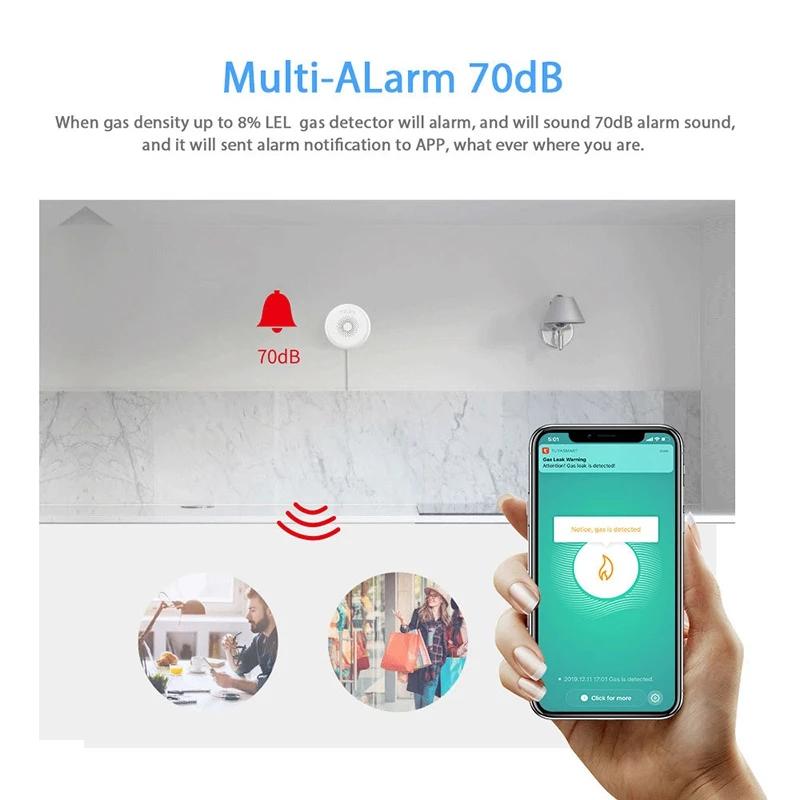 Для ZigBee Tuya детектор газа бытовой горючий газ натуральный CH4 утечки Тестер SmartLife