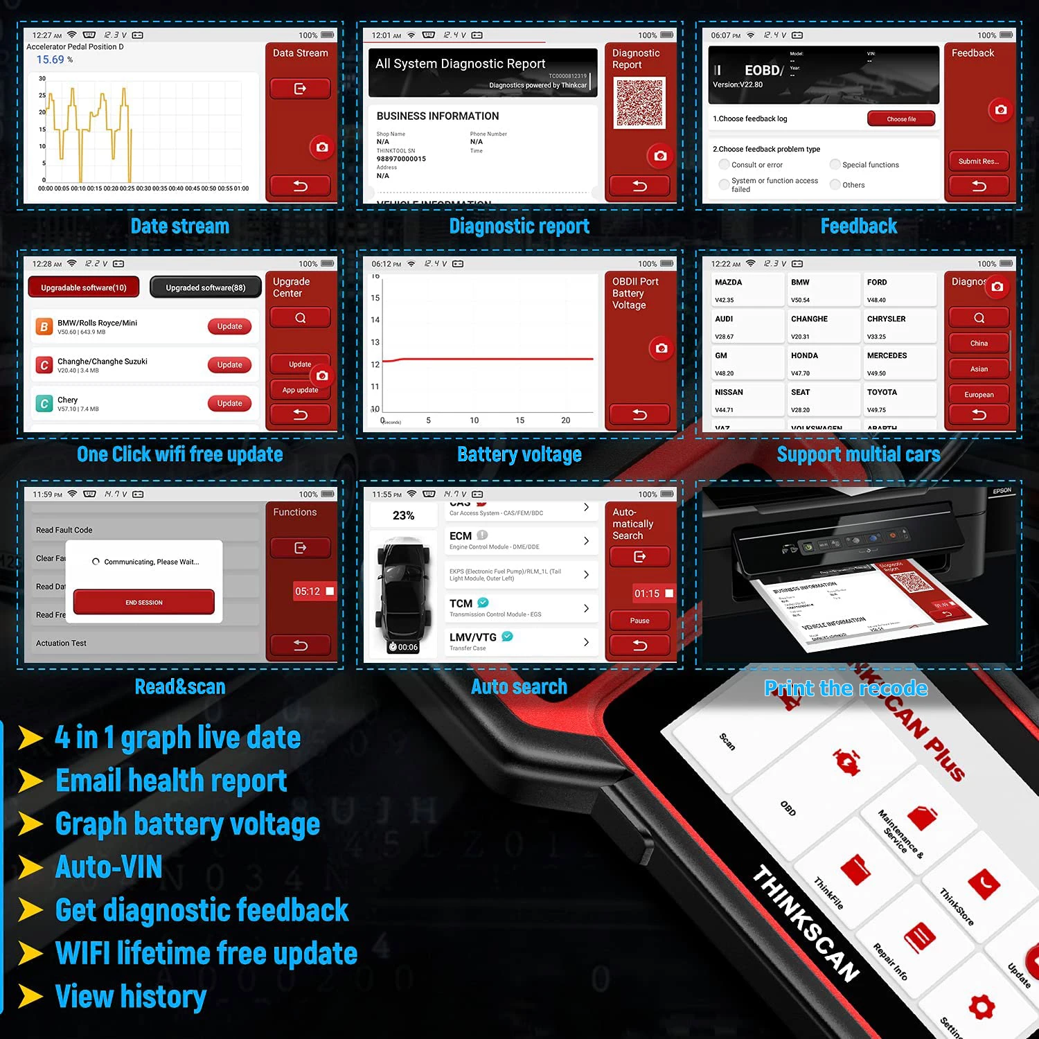 THINKCAR Thinkscan plus S4 Bluetooth OBD2 Автомобильный сканер Professional ABS Oil 3 Сброс 5 Системный