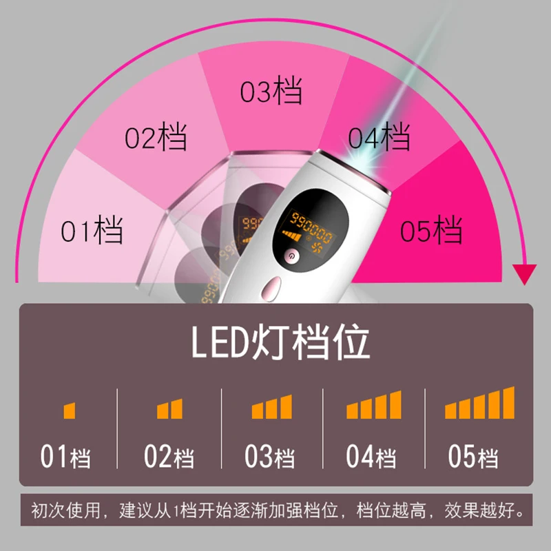 999999 вспышка профессиональная Перманентная IPL лазерная эпиляция удаление волос