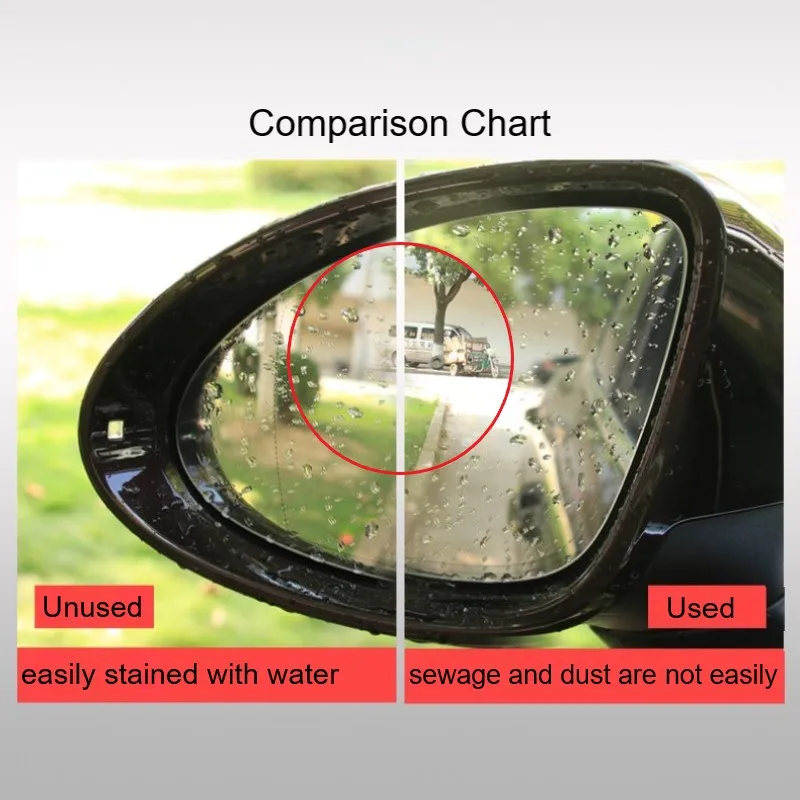 2 шт. Автомобильное зеркало заднего вида непромокаемая противотуманная пленка