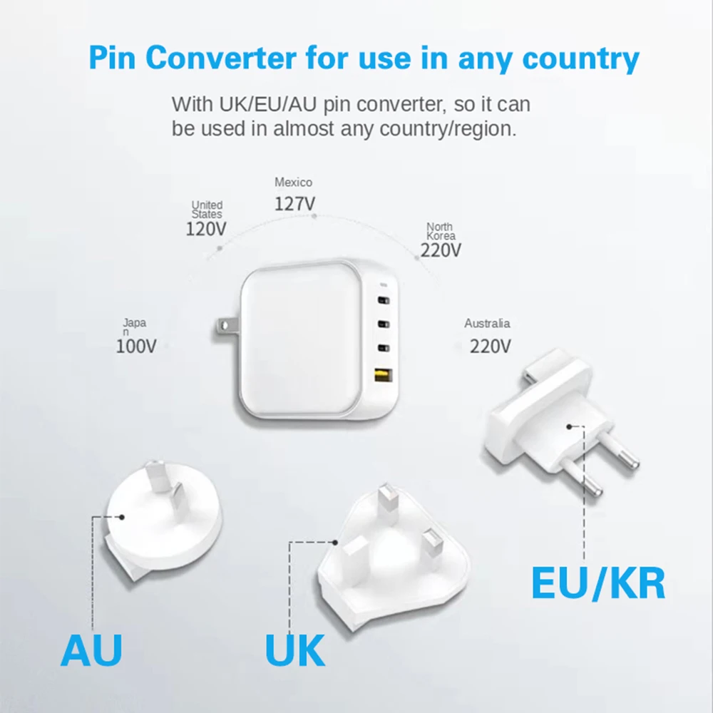 koja ган зарядное устройство 100w usb c