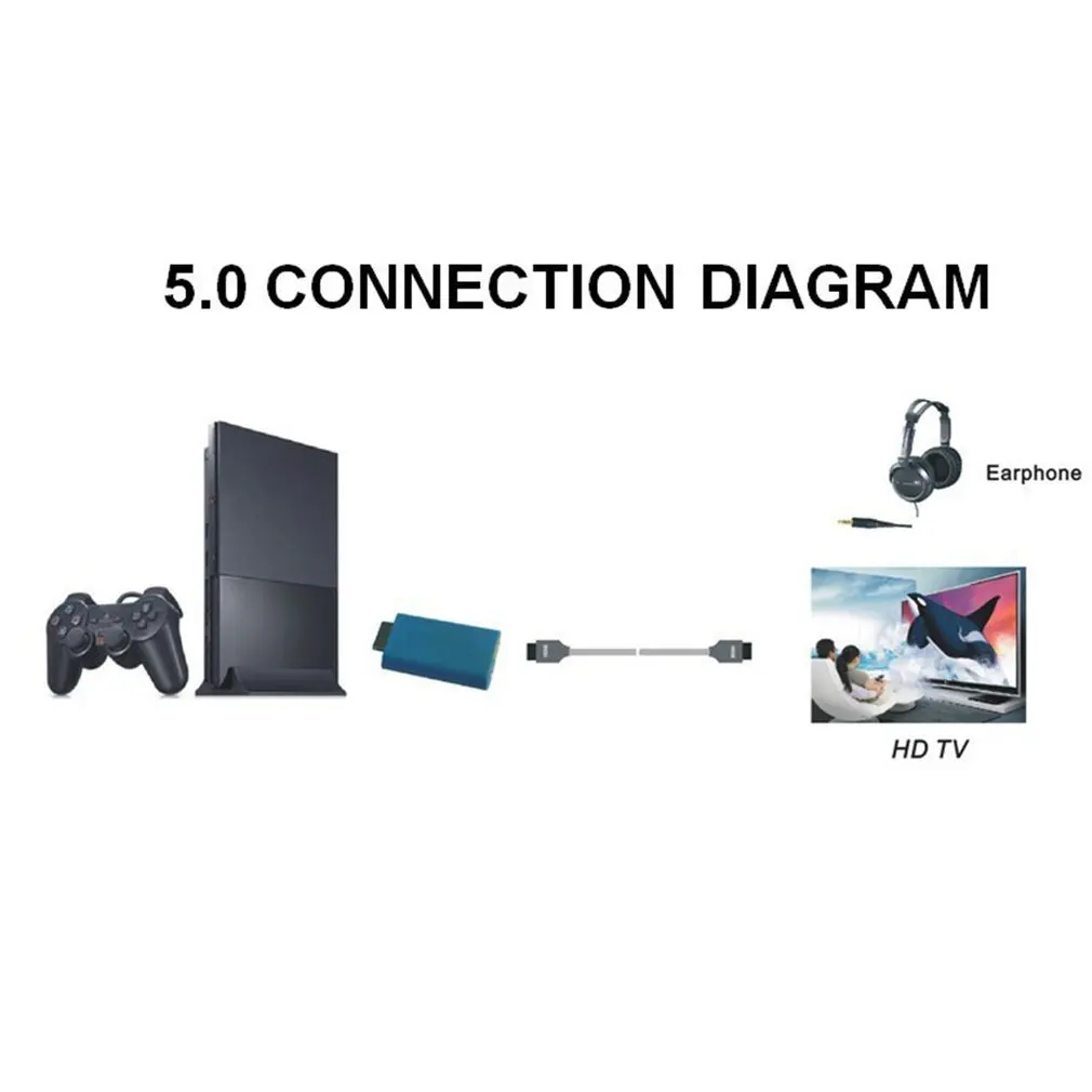 Портативный для PS2 HDMI-совместимый аудио видео конвертер кабель адаптера AV PlayStation 2