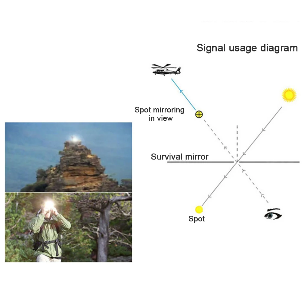 

Outdoor SOS Practical Emergency Tool Reflective Survival Signal Mirror With Whistle Shipwreck Long Distance Ask Help Mirror