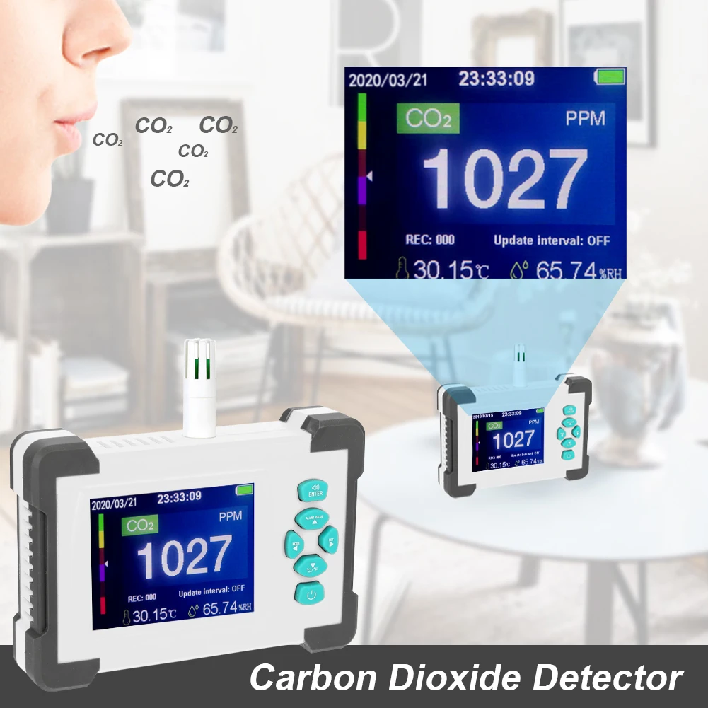

Carbon Dioxide CO2 Detector Infrared Sensor Detecting Tool CO2 Tester Analyzer for Carbon Dioxide Air Quality Detector