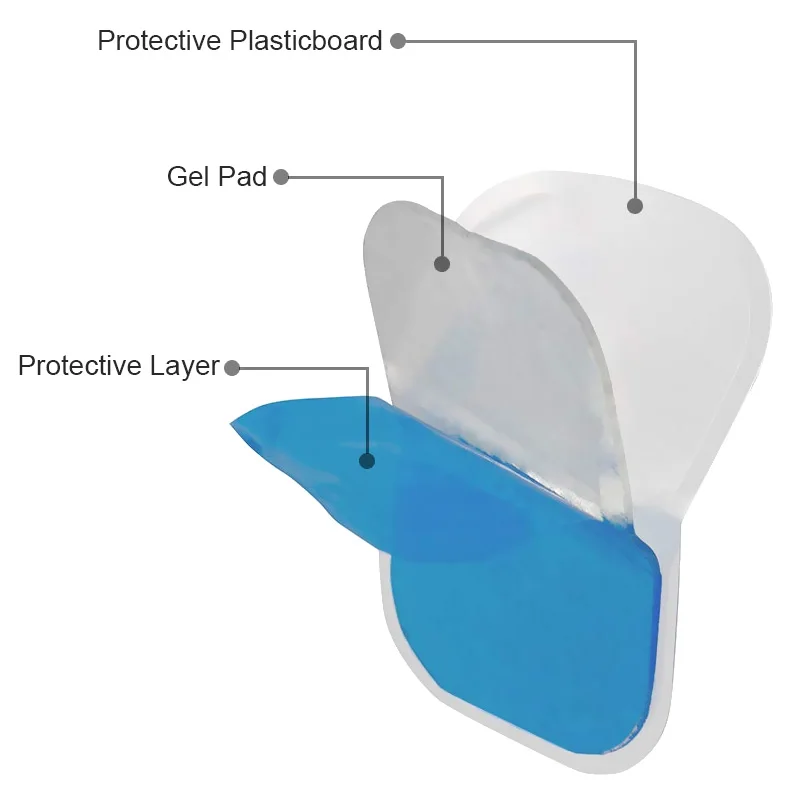1 шт. сменные гелевые подушечки для живота тонизирующий пояс стимулятор мышц ABS