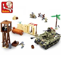 790pcs world war ii the battle of elalamein montgomery desert fox army building blocks ww2 military tank model children toys kit