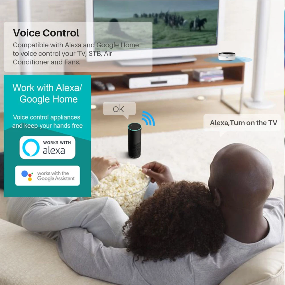 Умный дом автоматизация 2,4 ГГц wifi ИК пульт дистанционного управления с Alexa, Google Home голосовой Интеллектуальный универсальный пульт дистанционного управления