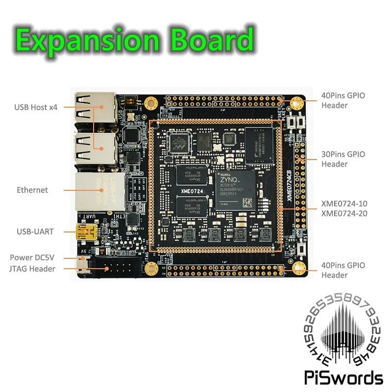Плата для разработки плис XILINX ZNYQ XC7Z010 с ARM доска Cortex ZYNQ7010 | Компьютеры и офис