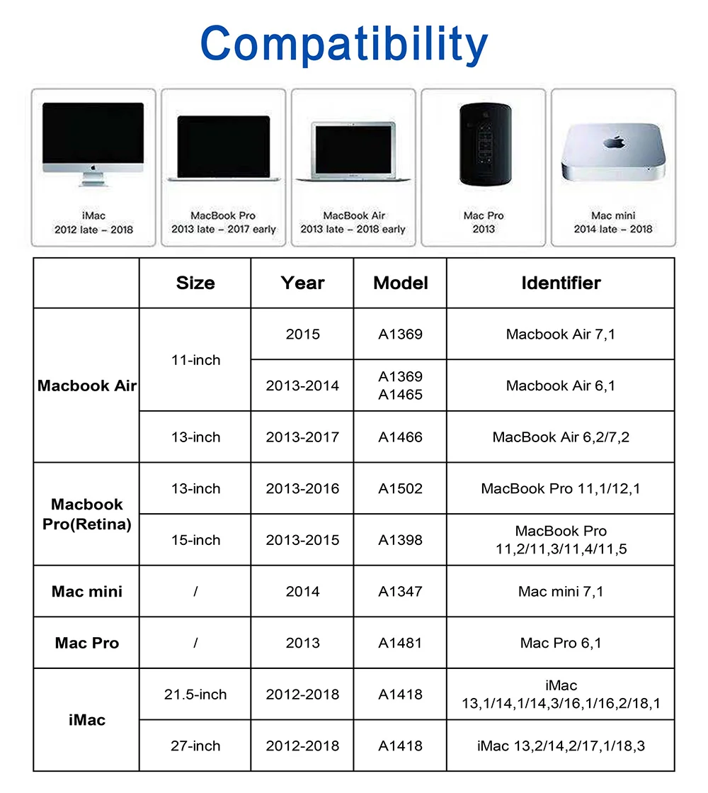 Твердотельный накопитель OSCOO 256 ГБ 512 1 ТБ NVME SSD PCIE жесткий диск для Macbook A1369 A1465 A1466