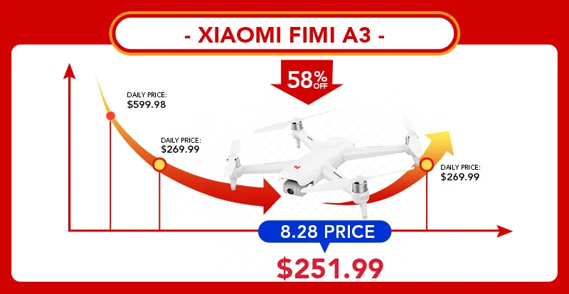 Квадрокоптер SJRC Z5 с камерой HD 720 P/1080 P gps, Дрон 2,4G/5G, Wi-Fi, FPV, удерживающий высоту, режим следования за мной, Вертолет vs Visuo XS812