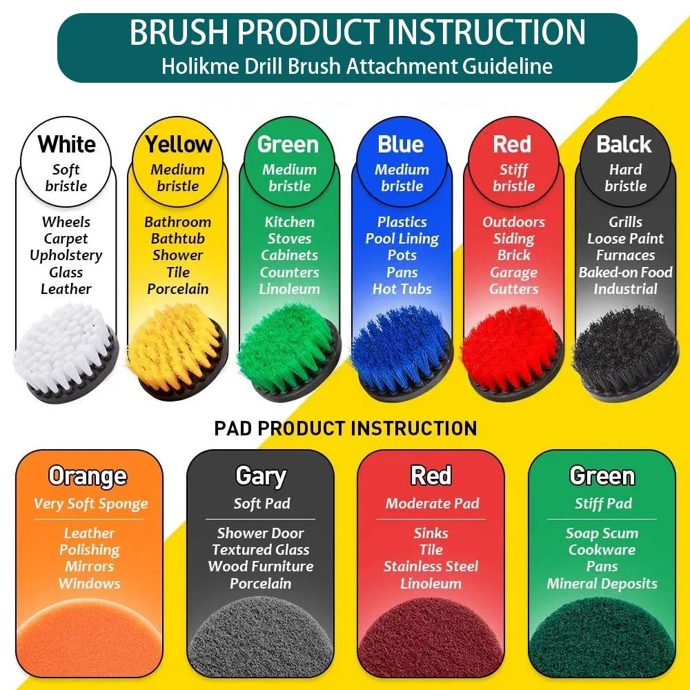 Для работы по дому на кухне набор щеток для электродрели мощная щетка чистки