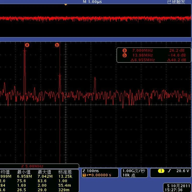 Плата линейного усилителя мощности SSB 45 Вт наборы сделай сам трансивер HF FM CW HAM Radio