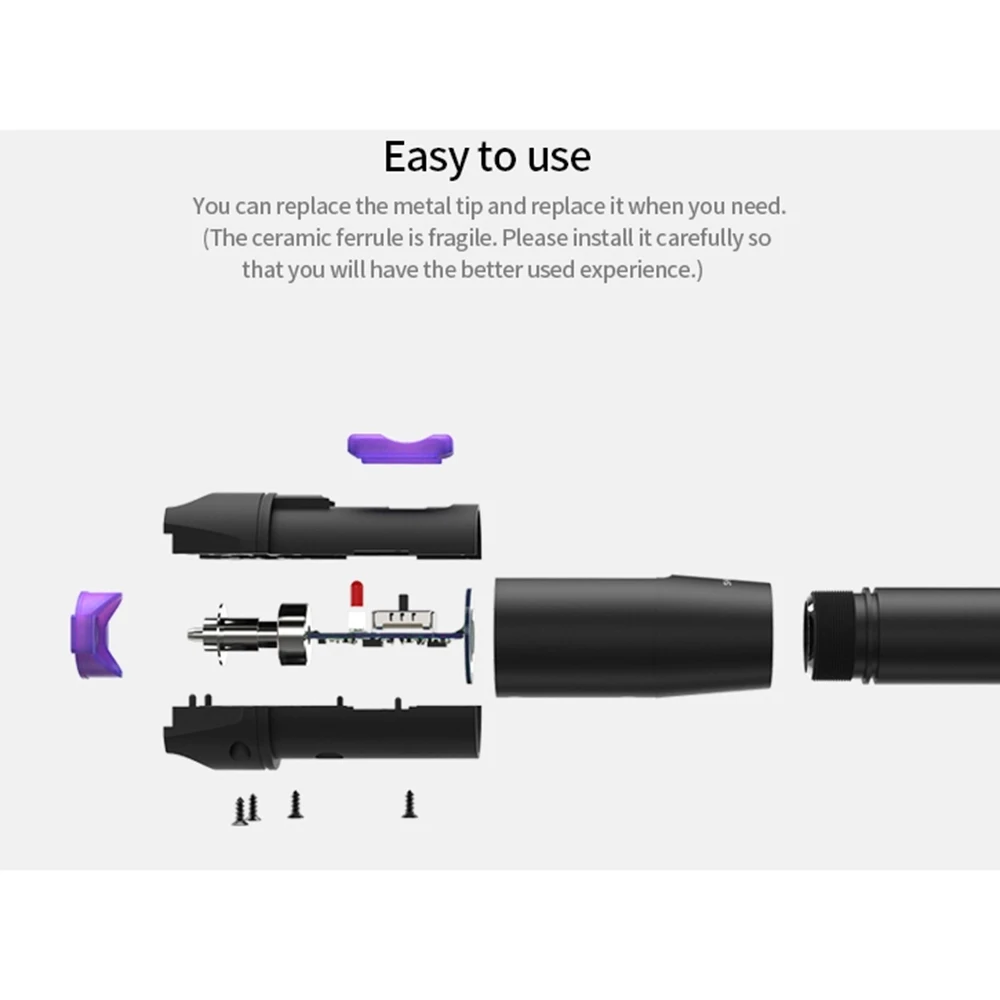 Премиум-качество визуальный 1 МВт Волоконно определения повреждения прибор для