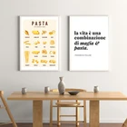 Постер для макаронных изделий, Картина на холсте, Настенный декор для кухни, типы итальянских равиоли-спагетти, художественные принты, настенные картины