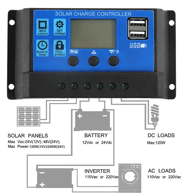Tanie Automatyczny Regulator ładowania Solarnego PMW, 60A/50A/40A/30A/20A/10A, 12V 24V, Kontroler Energii Słonecznej, LCD, Podwójny Port USB, Wyjście 5V, Panele Słoneczne, Regulacja PV