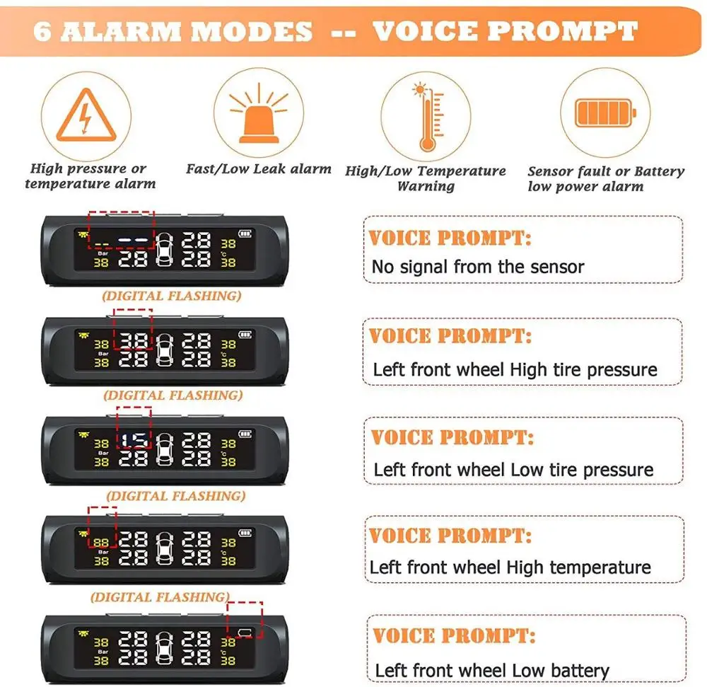 Беспроводная система контроля давления в шинах TPMS на солнечной батарее с 4