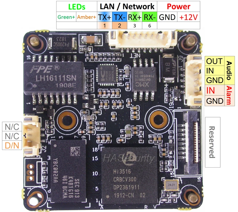 F0.95 Lens H.265 2MP 3MP 1/2.8" SONY STARVIS IMX307 CMOS sensor + Hi3516C V300 CCTV IP camera PCB board module +LAN cable |