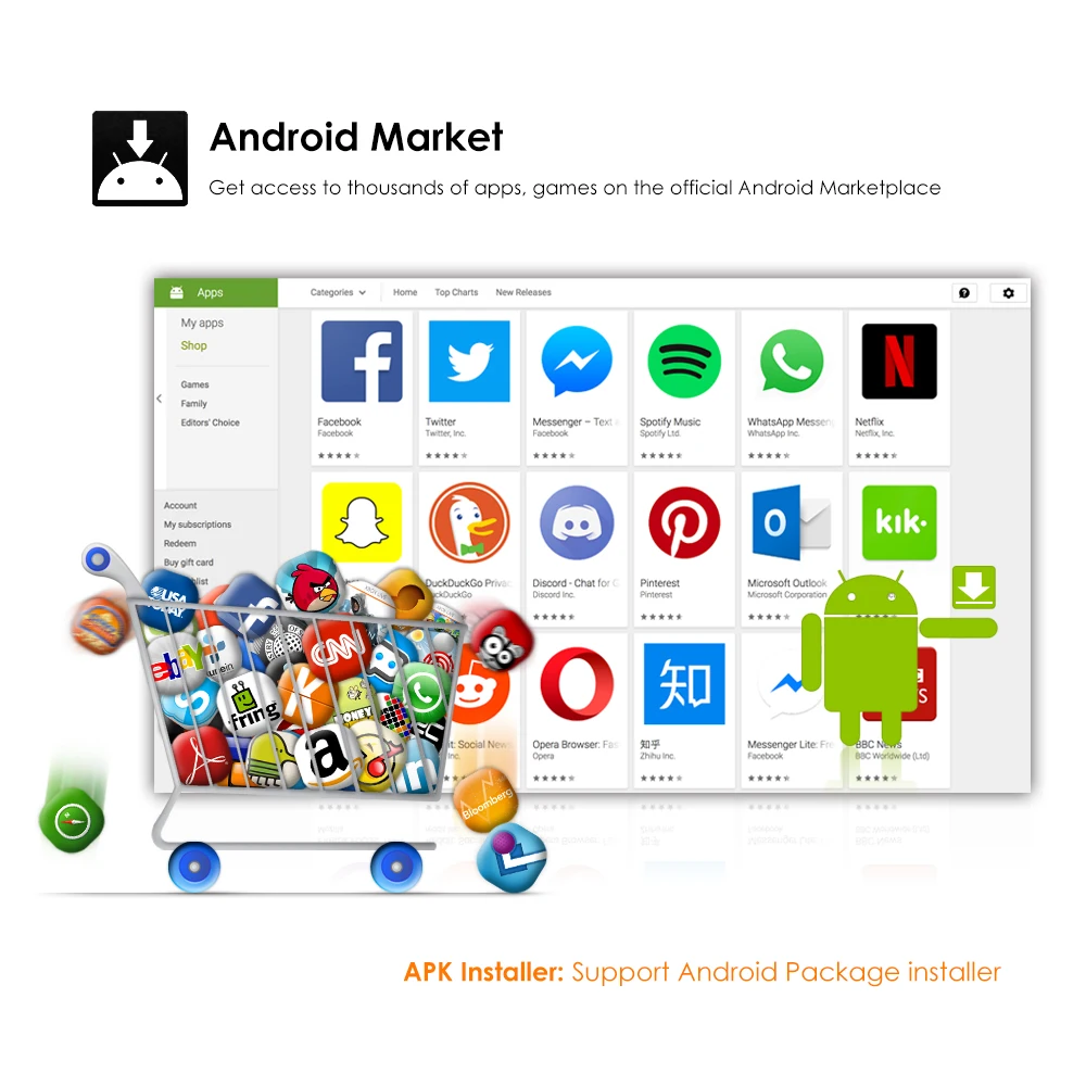 " Android9.0 автомобильный dvd-плеер для Mazda 3 Мазда 2010-2013 с BT 4G Wifi радио gps 2GRAM SWC RDS DVR DAB DTV зеркало-ссылка